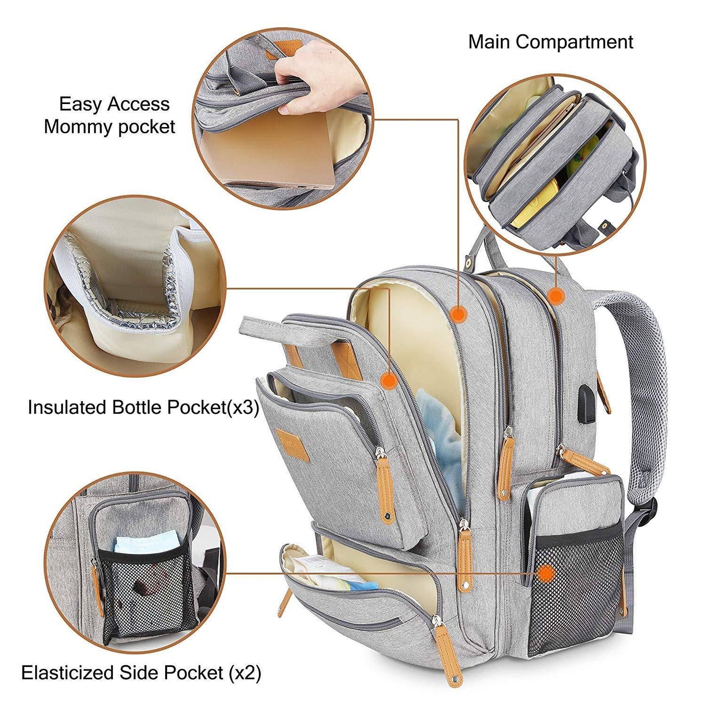 Sensyne Diaper Backpack